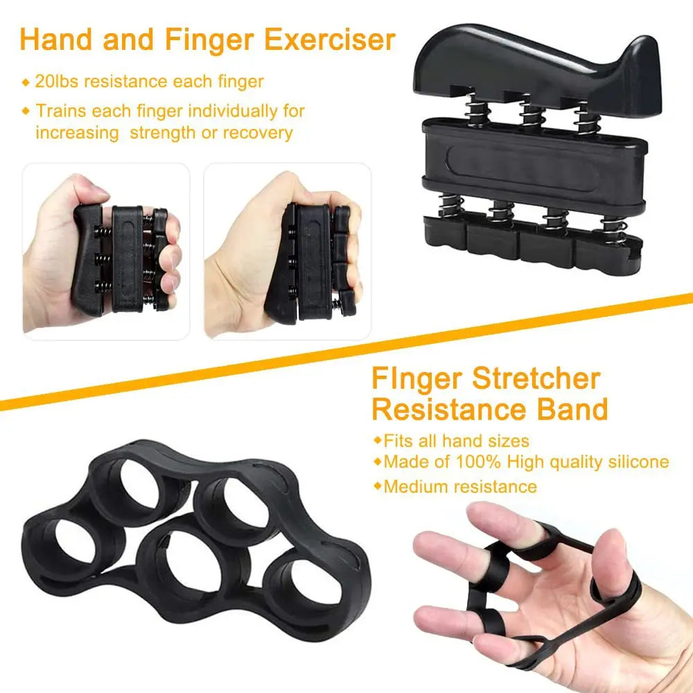 Hand Gripper Set with Adjustable – Finger & Forearm Strength Trainer for Home Gym